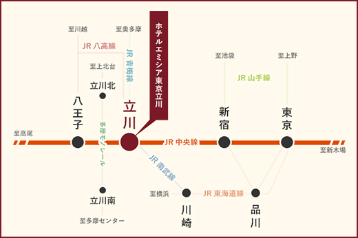 路線図